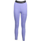 Calvin Klein Purple Cotton Underwear